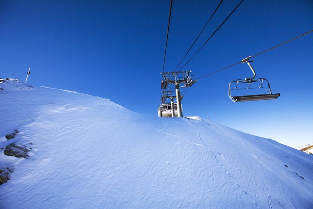 Andorra Hotels for Ski Days